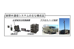 NEC、陸上自衛隊向けに「野外通信システム」を納入……ソフトウェア無線技術を活用