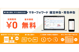 青色申告ライターが試してみた…マネーフォワード 確定申告