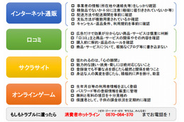 消費者庁、「インターネット消費者トラブル防止キャンペーン」を実施