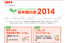 若者とデジタルの“最新のカンケイ”……「an若年層白書2014」全文公開