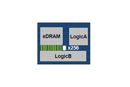東芝、世界最高速833MHzの混載DRAM技術を開発〜画像処理LSIの高速化に期待