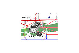 三菱電機とジェノバ、高精度GPS技術で業務提携、補正情報配信サービスをジェノバに譲渡