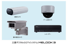 三菱電機、フルHD防犯カメラシステム「MELOOK 3」が登場