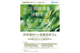 【防犯システムの導入に役立つ公的制度紹介vol.1】「生産性向上設備投資促進税制」