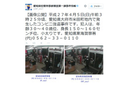 愛知県警、大府市で発生したコンビニ強盗事件の容疑者画像をツイッターで公開