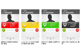 不審電話を警告する「あんしんナンバーチェック」、ドコモが本格提供を開始