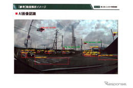 ドラレコが事故データを自動送信、過失割合を判定…あいおいニッセイ同和損保がサービス開発