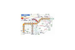 NEC、小田急電鉄の列車運行状況サービスを構築〜路線図をビジュアルに