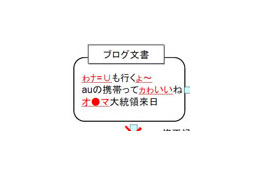 「ゎナ=∪も行くょ〜」も修正 —— KDDI研、「くだけた表現」の自動判読技術を開発