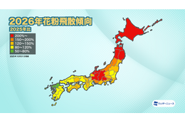 東北北部にて過去10年で最多予想！2026年春の「ヒノキ・スギ花粉飛散予想」が発表