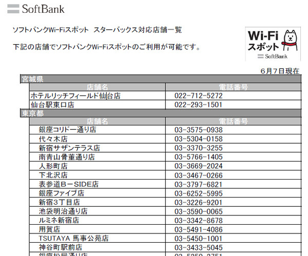 ソフトバンクwi Fiスポット 東京都のスターバックス コーヒー 虎ノ門1丁目店など15店舗であらたにサービスを開始 1枚目の写真 画像 Rbb Today ソフトバンクwi Fiスポット 東京都のスターバックス コーヒー 虎ノ門1丁目店など15店舗であらたにサービスを開始 1枚目の写真 画像 Rbb Today