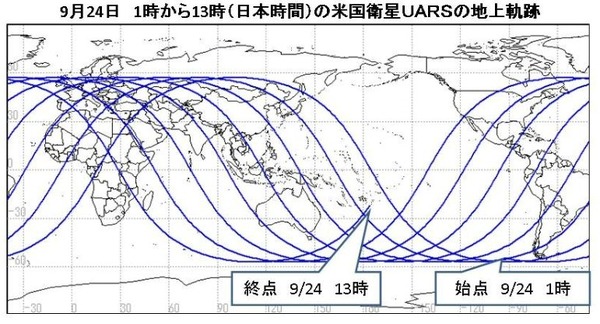研究では衛星画像を使用して大気中の河川の軌跡を追跡