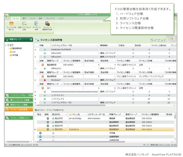 インタビュー 海外osにも対応 時代にあわせ進化する資産管理ソフト ハンモック Assetview シリーズ 5枚目の写真 画像 Rbb Today