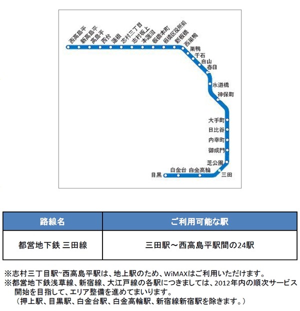 都営三田線三田駅構内図: 都営地下鉄三田駅構内図 – QDWJAE