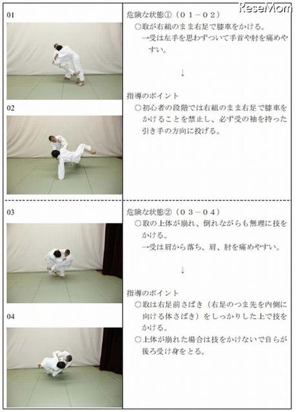 部活動中の死亡事故トップは 柔道 文科省 Rbb Today