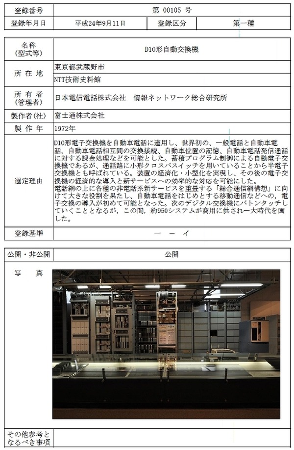 Ntt所蔵のd10形自動交換機 未来技術遺産 に登録 世界初の自動車電話用電子交換機 3枚目の写真 画像 Rbb Today