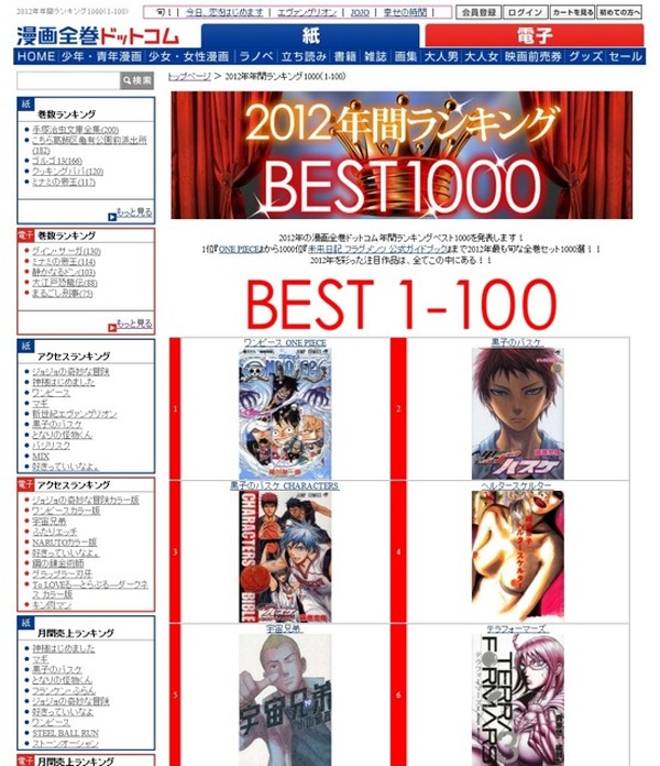 漫画全巻ドットコム 12年ベスト1000を発表 Rbb Today