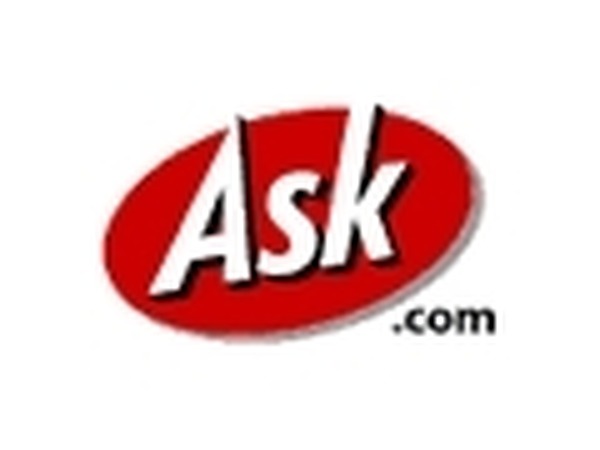 Ask product. Aaska компания. Ask Market.