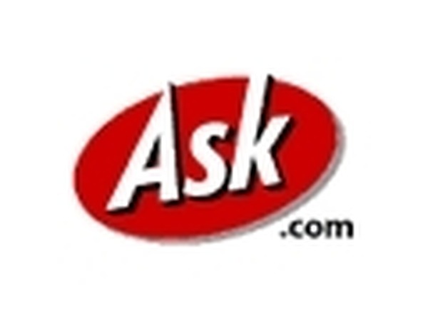 Aaska компания. Ask Market.