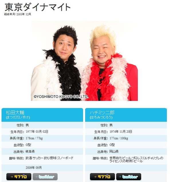 東京ダイナマイト みのイジリ の禁断ネタへの思い ハラハラする漫才やらにゃぁ Rbb Today 東京ダイナマイト みのイジリ の禁断ネタへの思い ハラハラする漫才やらにゃぁ Rbb Today