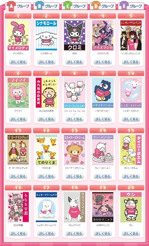 サンリオで一番人気のキャラが決まる 各グループ注目キャラは 2枚目の写真 画像 Rbb Today