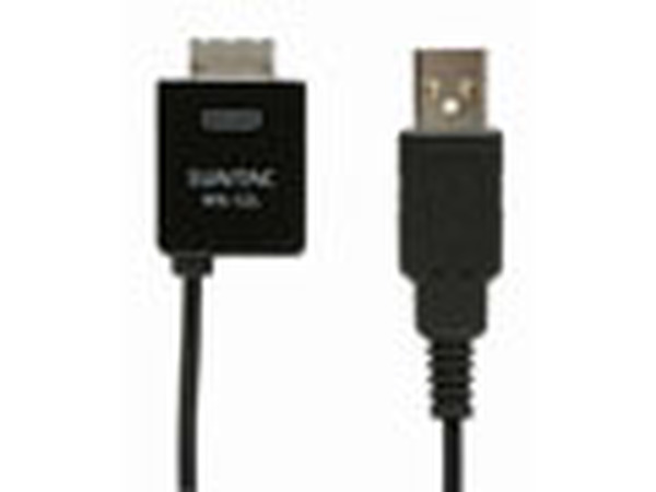 サン電子 Wm Port対応ウォークマン専用lineout出力端子付充電用ケーブル Rbb Today