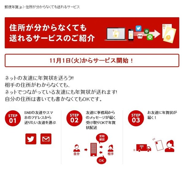 住所を教えなくても届く年賀状 日本郵政が11月よりサービス開始 Rbb Today