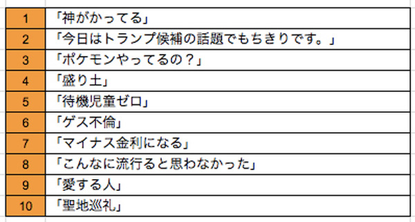 Www Rbbtoday Com Imgs Ogp F Jpg Www Rbbtoday Com Imgs Ogp F Jpg