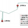 Ver.1.1では、複数の立寄地を経由する行程を一挙登録可能に