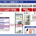 「モバイルユーザー向けCM動画広告サービス」の概要