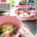 【アジア美食レポート】約350円で食べ放題！バンコクの激安クイッティアオ店に潜入