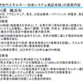 神奈川県横浜市の提案