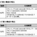 希望小売価格、および提供時期