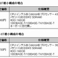 希望小売価格、および提供時期