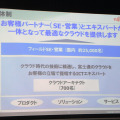 プライベートクラウド対応製品群説明会資料