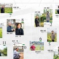 『Winart（ワイナート）』2026年夏号／ 125号（株式会社美術出版社）