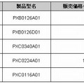 販売価格および出荷開始時期