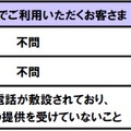 ソフトバンクWi-Fiスポット加入条件