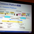 共通プラットフォームの計画概要