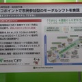 電車6.5Km、バス10.6kmの利用で1kgのCO2が削減されることが見込まれている