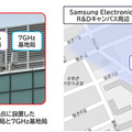 KDDI、6G向け7GHz帯の屋外実証で世界最高水準の3.6Gbpsを達成