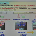 省電力モード