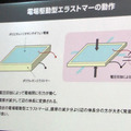 電場駆動型エラストマーの動作