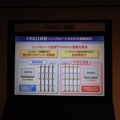 FRED技術