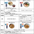 定番化するうどん4品の価格と販売条件
