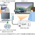 PCとの接続イメージ