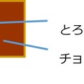 MOW Special フォンダンショコラのチョコソースとチョコアイス