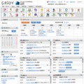 GRIDYグループウェアポータル画面