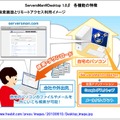 ServersMan Desktop 1.0 βの利用イメージ