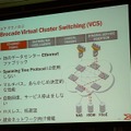 初のデータセンターEthernetファブリック製品（同社）となるVCS